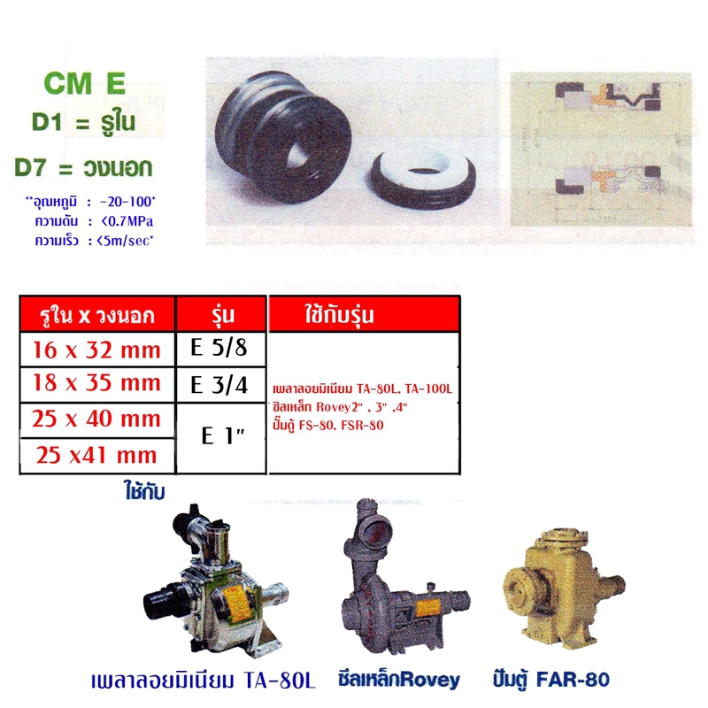 ซิลปั๊ม CME1-25x41mm ใช้สำหรับปั๊มเพลาลอยมิเนียม,ROVEY,ปั๊มตู้ ซิลปั๊ม CME1-25x41mm ใช้สำหรับปั๊มเพลาลอยมิเนียม,ROVEY,ปั๊มตู้