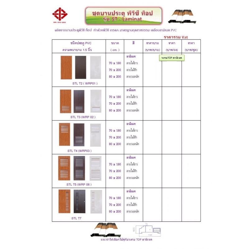 ชุดบานประต PVC TOP รุ่น STL T2 WRP01 ราคา เฉพาะ บานประตู มี 3 ขนาด 3 สี ชุดบานประต PVC TOP รุ่น STL T2 WRP01 ราคา เฉพาะ บานประตู มี 3 ขนาด 3 สี
