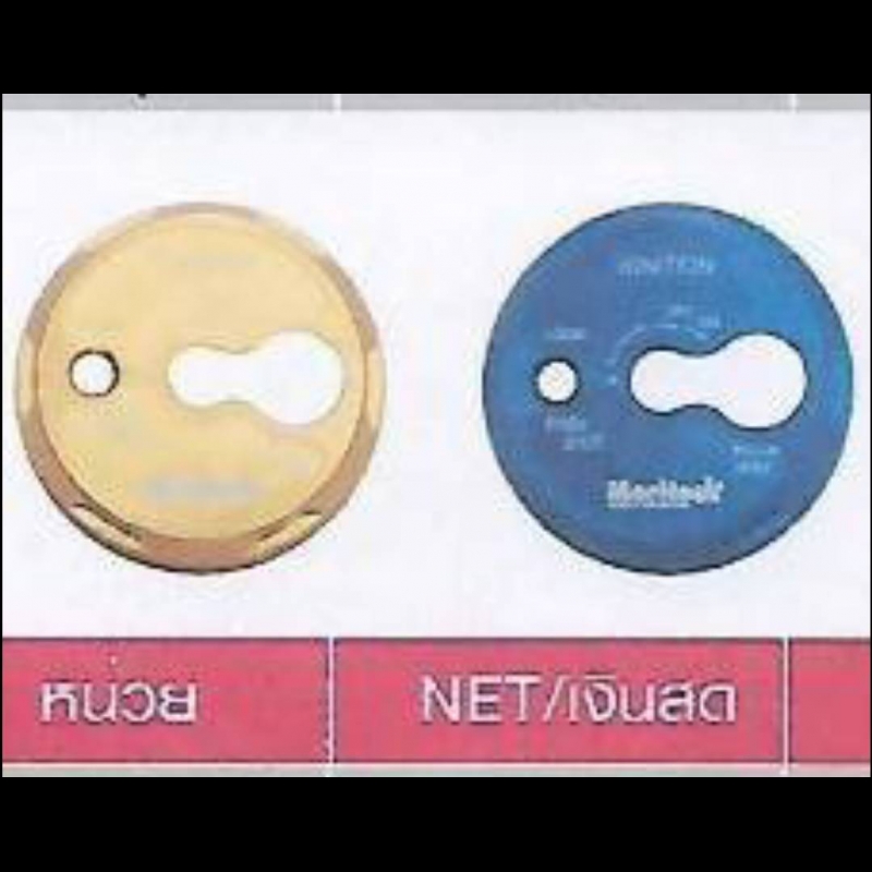 ฝาครอบสวิทกุญแจ CNC N-MAX Moritech ฝาครอบสวิทกุญแจ CNC N-MAX Moritech