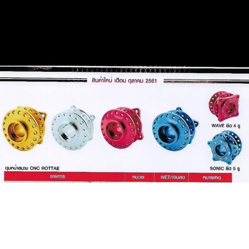 ตุมหน้าสนาม CNC ROTTAE ตุมหน้าสนาม CNC ROTTAE