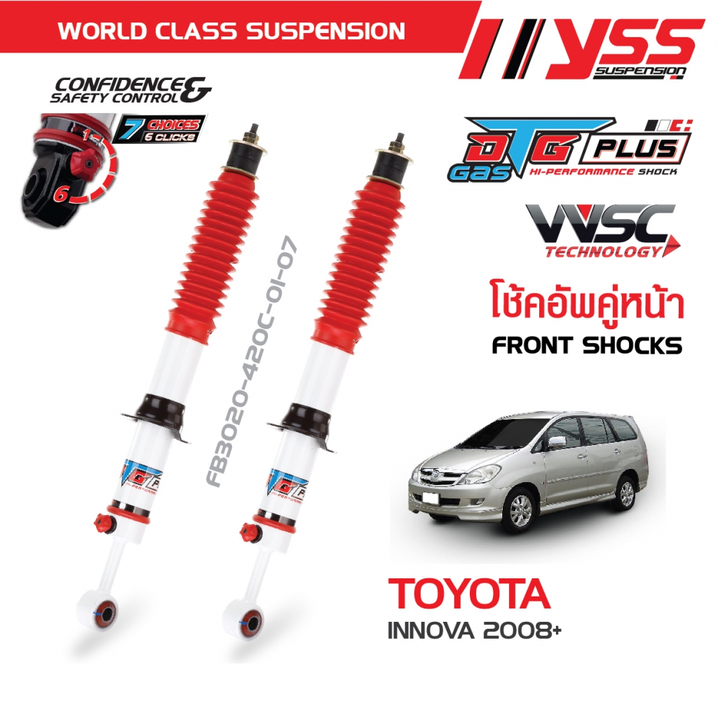 โช๊คfb3020-420c-01-07 โช๊คfb3020-420c-01-07