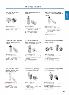 Misting Nozzie หน้า 50  DSFC สอบถามราคาก่อนสั่ง