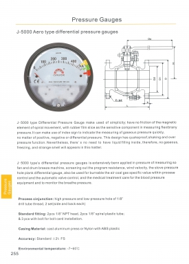 Pressure guage และ level guage หน้า 255-264 สอบถามราคาก่อนสั่ง