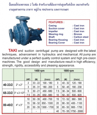 ปั๊มแรงดัน 4x3 TAKI ใช้มอเตอร์ 25 แรงม้า 1333 m3/hr 47 m 25hp 1450 rpm CH-H และอะไหล่