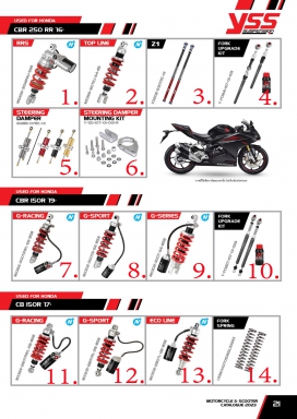 โช๊ค YSS USED FOR HONDA CBR / CB