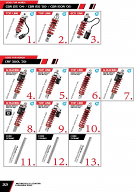โช๊ค YSS USED FOR HONDA CBR / CRF /