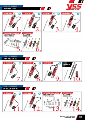 โช๊ค YSS USED FOR YAMAHA YZF-R15 17-21 / YZF-R15 14-16 / M-SLAZ 150 15