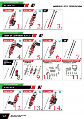 โช๊ค YSS USED FOR KAWASAKI ZX 25R 20 / NINJA ZX250/NINJA 400 18 / Z125 15-18