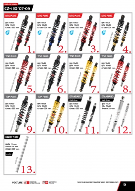 โช๊ค YSS USED FOR HONDA CZ-i 110 07-09