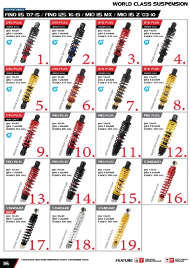 โช๊ค YSS USED FOR YAMAHA FINO 115 07-15 / FINO 125 16-19 / MIO 115 MX / MIO 115 Z 03-10