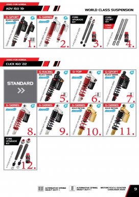 โช๊ค YSS USED FOR HONDA ADV 150 19 / CLICK 160 22