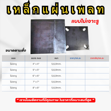 เหล็กแผ่นเพลท แบบไม่เจาะรู ราคาต่อ 1 กก. ( 100 กก. แถม 20 กก.)