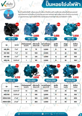 ปั๊มหอยโข่งไฟฟ้า HIER 1 นิ้ว 2 นิ้ว ใบพัดทองเหลืองมอเตอร์ทองแดงแท้ 100%