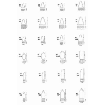 มีดเล็บ META#150010-150240