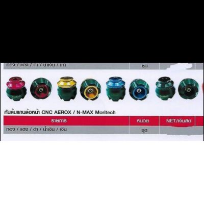 กันล้มแกนล้อหน้า CNC AEROX / N-MAX Moritech