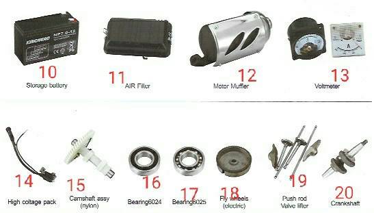 timeline 20210305 211147 timeline 20210305 211147