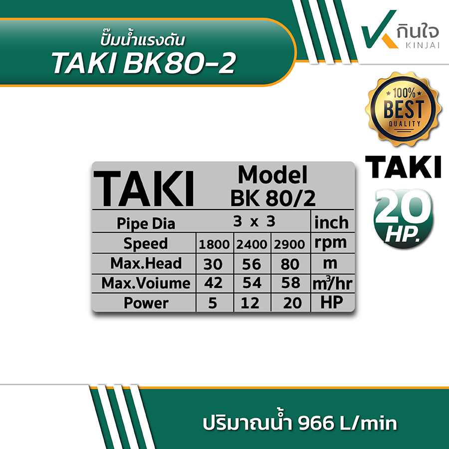 TAKI BK80 2 ปั้มน้ำแรงดัน 3นิ้วx3นิ้ว 20HP 05 TAKI BK80 2 ปั้มน้ำแรงดัน 3นิ้วx3นิ้ว 20HP 05