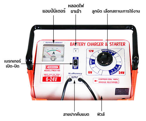 PM24 100 manual PM24 100 manual