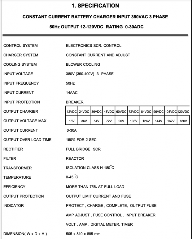 ขขขข ขขขข