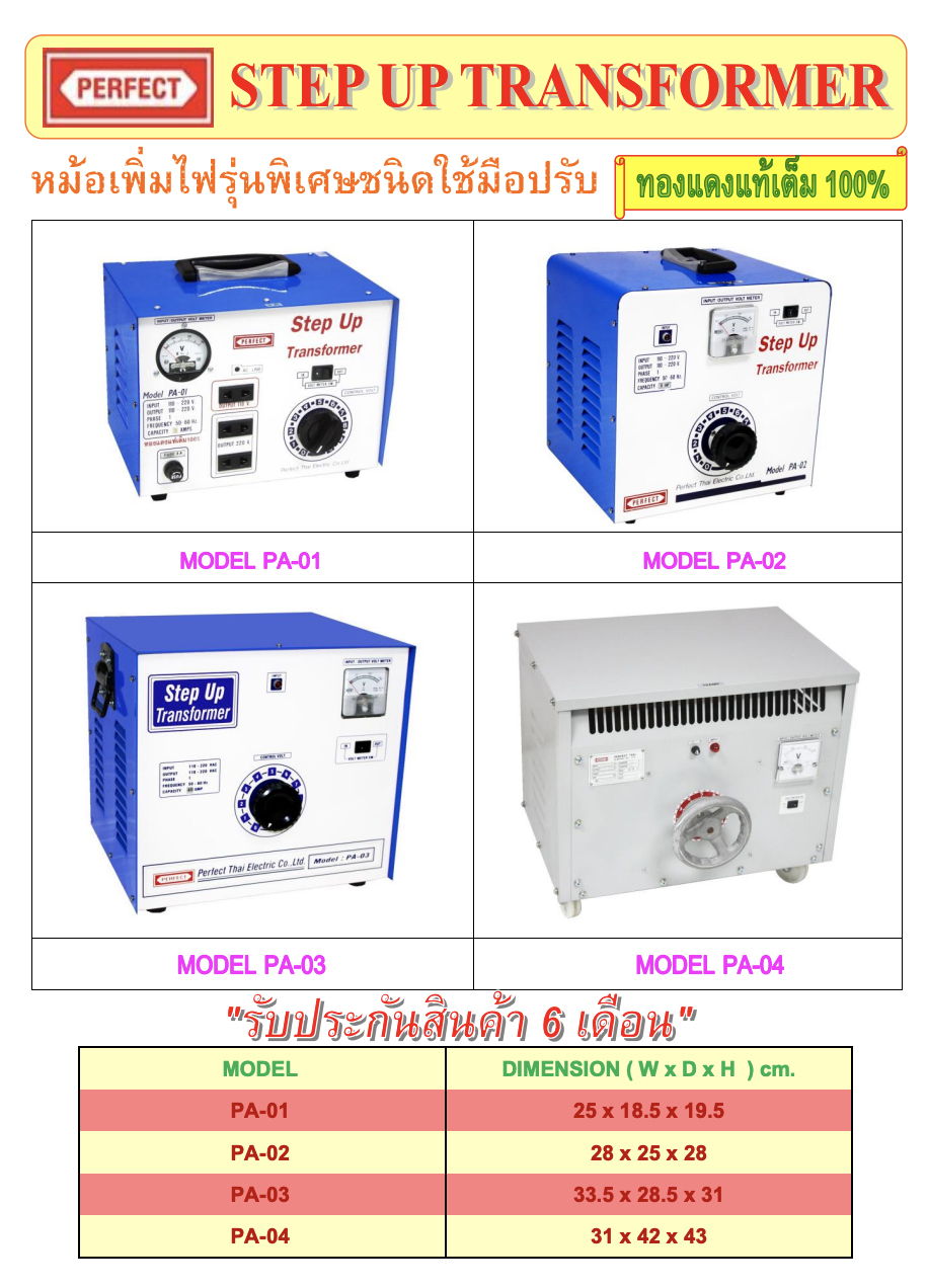 ห ห
