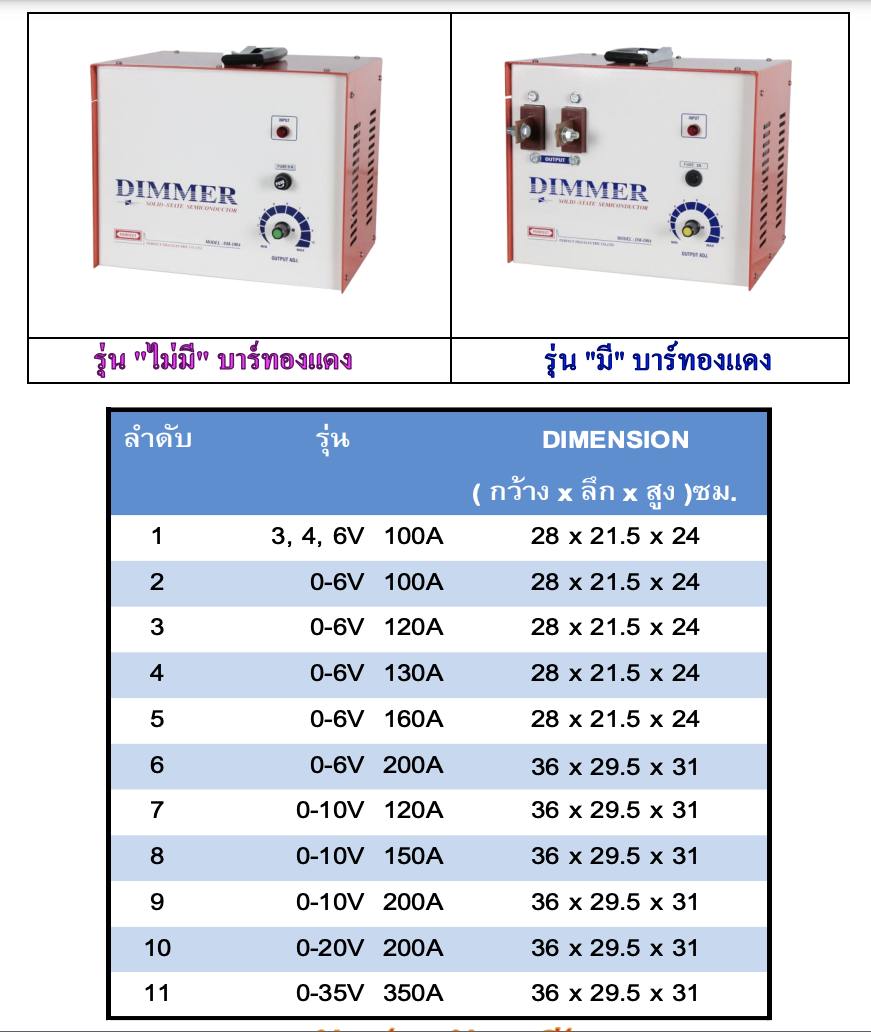 1d 1d