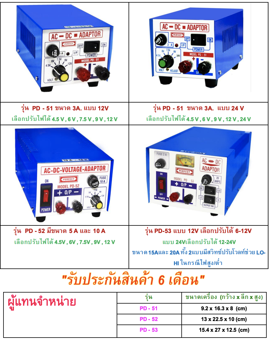 แอพเตอร์ PD 51 แอพเตอร์ PD 51