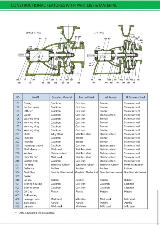 ปั๊มแรงดัน taki pump spm5 ปั๊มแรงดัน taki pump spm5