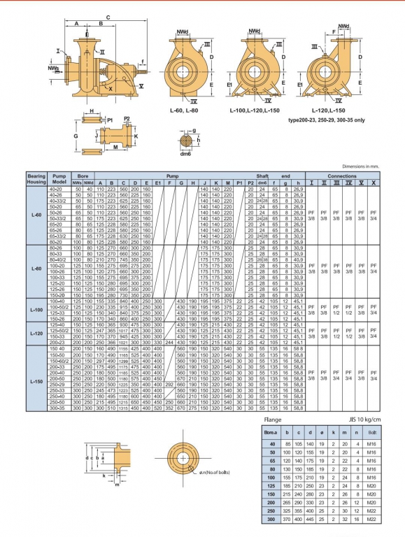 ปั๊มแรงดัน taki pump spm6 ปั๊มแรงดัน taki pump spm6