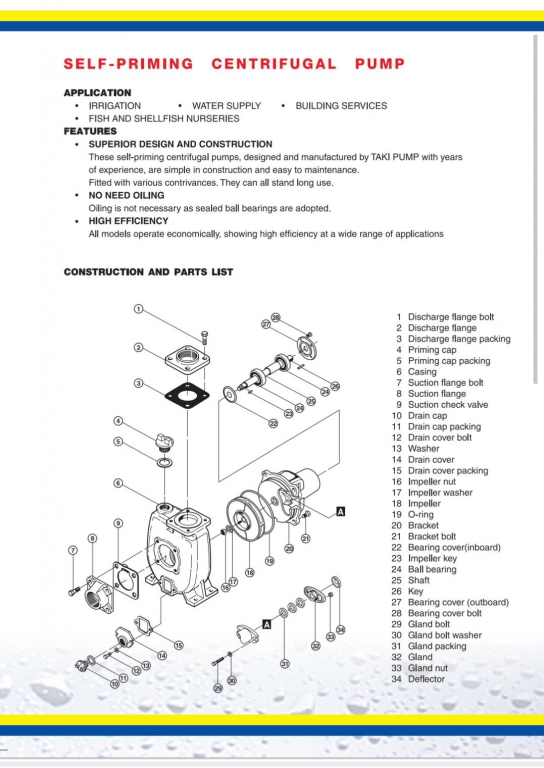 ปั๊มSelf priming TAKI FSR & FS และอะไหล่1 ปั๊มSelf priming TAKI FSR & FS และอะไหล่1