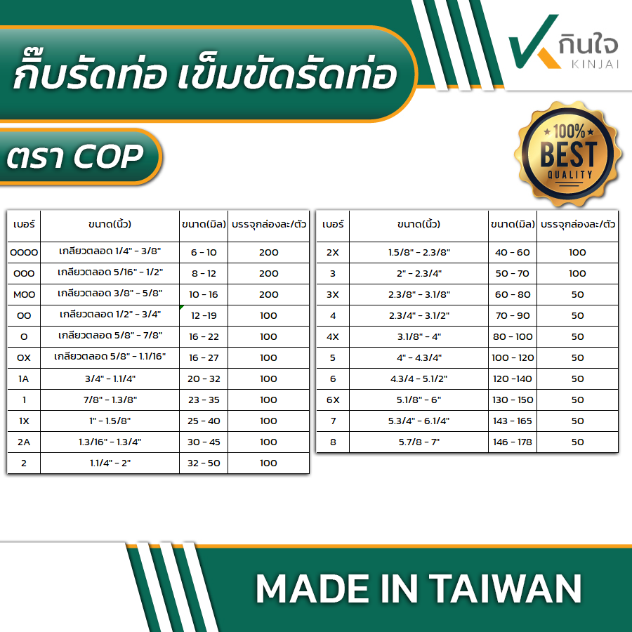 กรอบkinjaiๅ กรอบkinjaiๅ