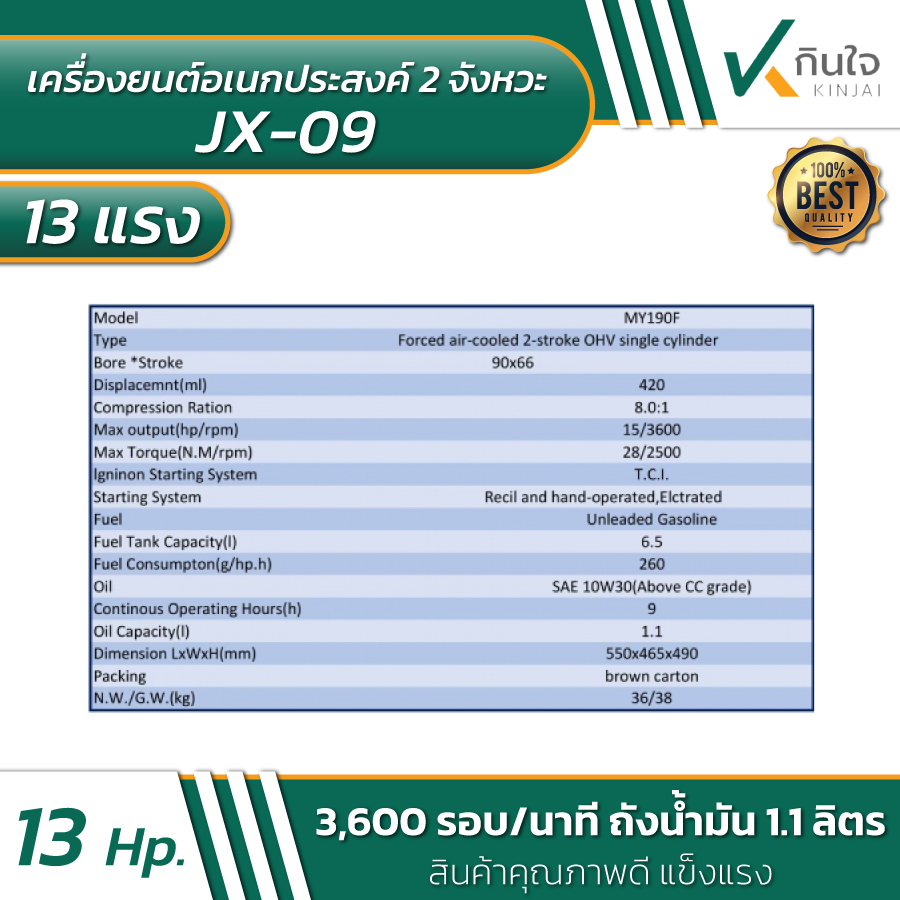 kinjai เครื่อง 13 แรง 2