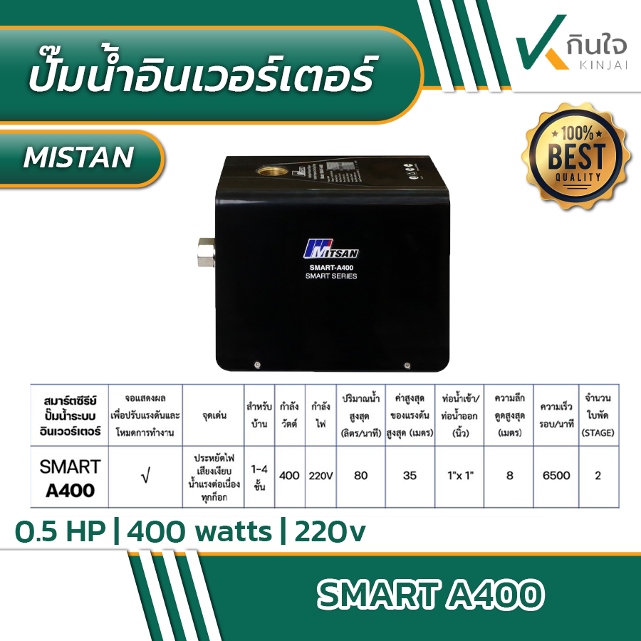 กรอบkinjai a4002 กรอบkinjai a4002