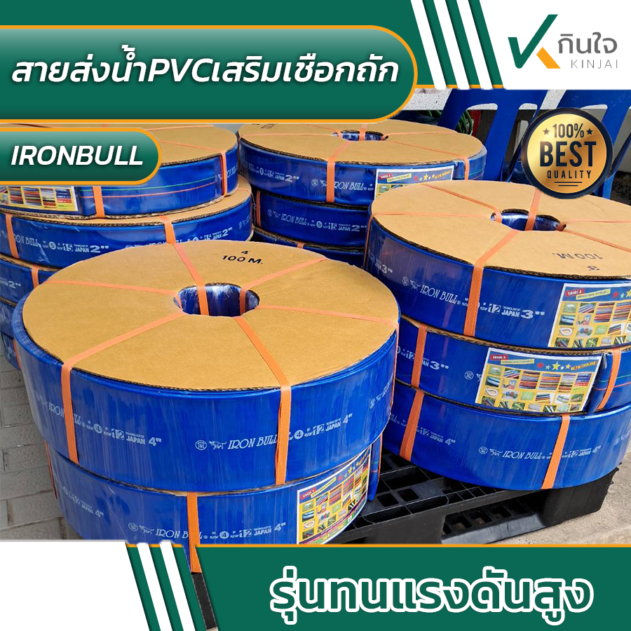 กรอบkinjai2 กรอบkinjai2