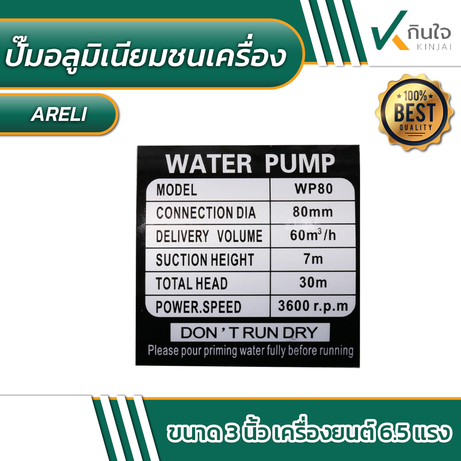 กรอบkinjai5 กรอบkinjai5