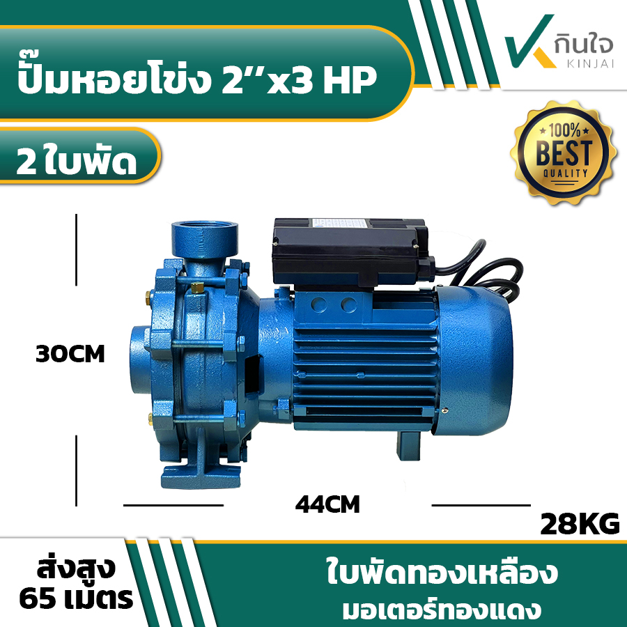 กรอบ kinjai copy หอย กรอบ kinjai copy หอย