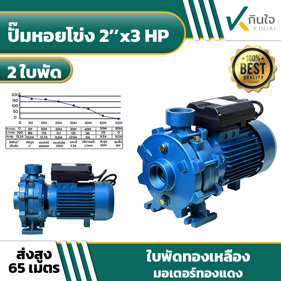 HE50:200 00j HE50:200 00j