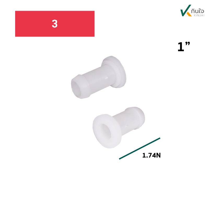 c4301218a91c62e700949071b8cf378a c4301218a91c62e700949071b8cf378a