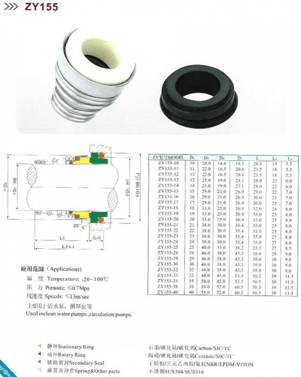 7ba8e8d19f5194dce35b291a47e44136 7ba8e8d19f5194dce35b291a47e44136