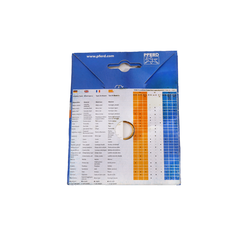 ใบตัด 3 ใบตัด 3