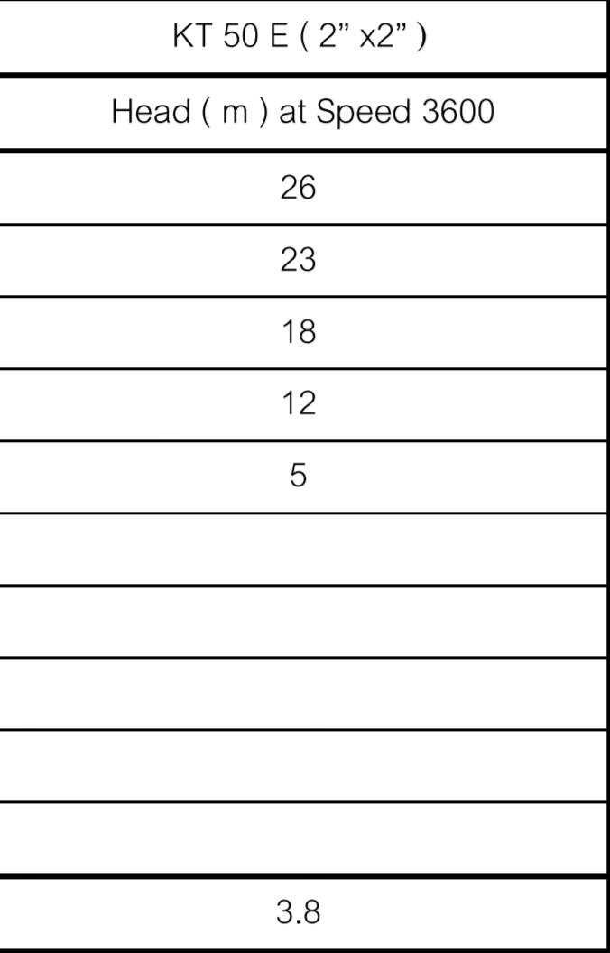 1 1