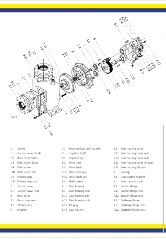 ปั๊มSelf priming TAKI FS80G และอะไหล่3 ปั๊มSelf priming TAKI FS80G และอะไหล่3